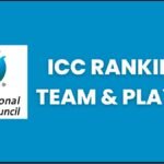 ICC Ranking