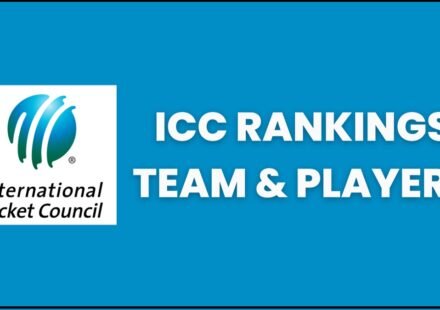 ICC Ranking