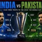 India National Cricket Team vs Pakistan National Cricket Team Timeline