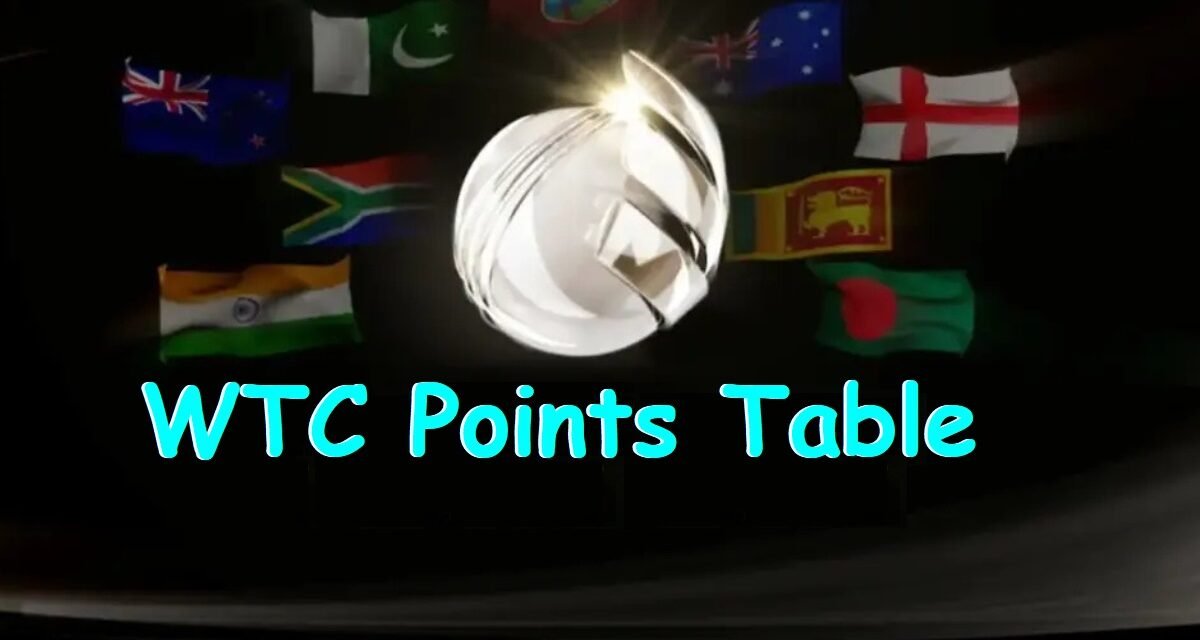 WTC Points Table