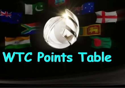 WTC Points Table