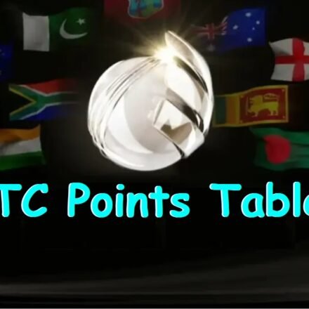 WTC Points Table
