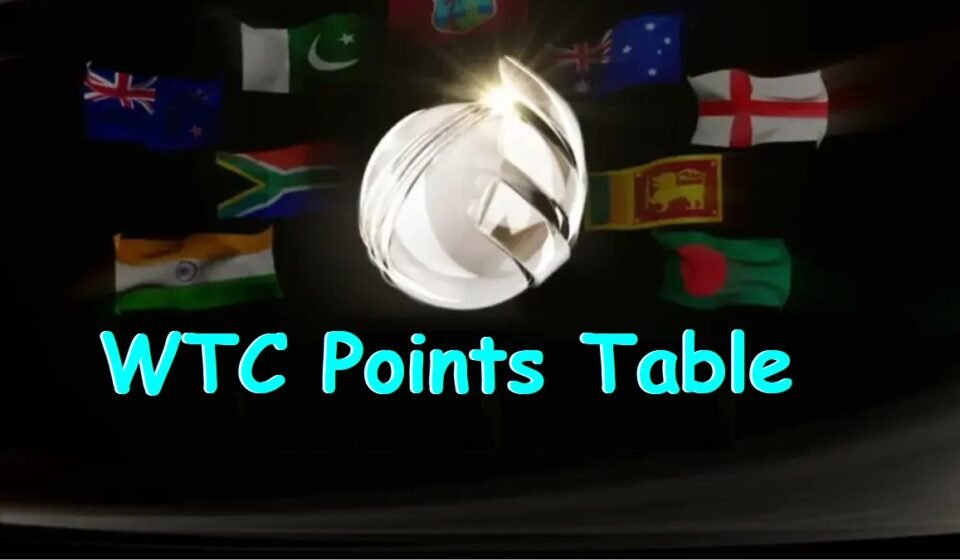 WTC Points Table