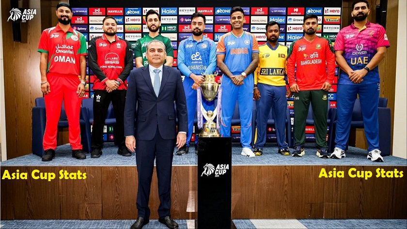 Asia Cup Stats