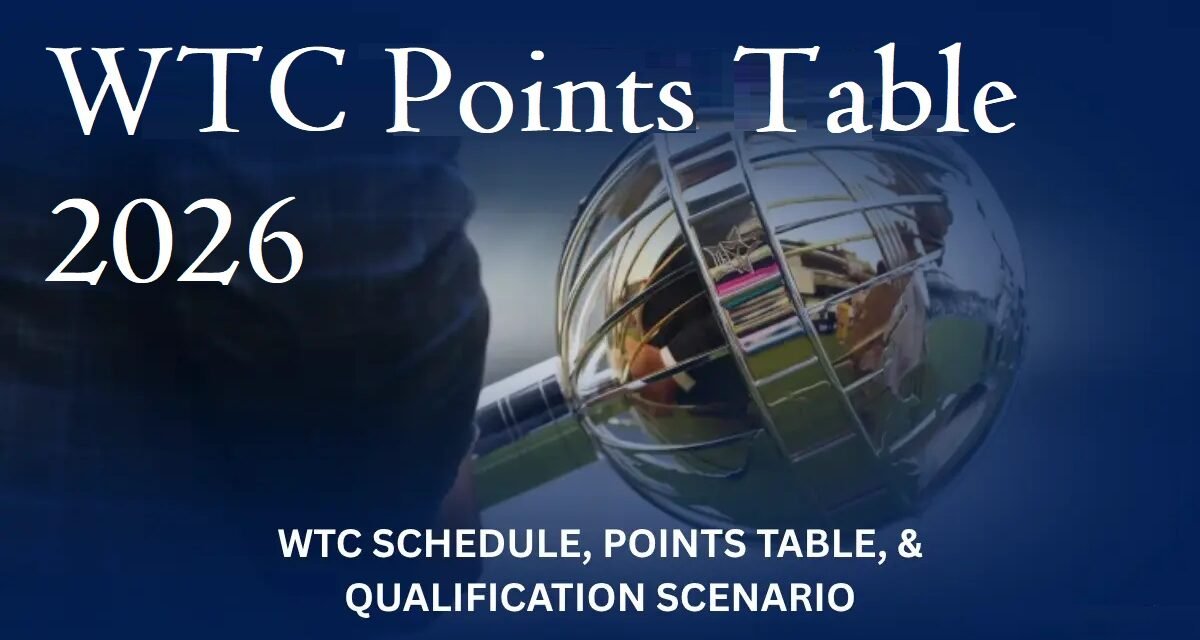 WTC Points Table 2026