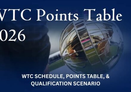 WTC Points Table 2026