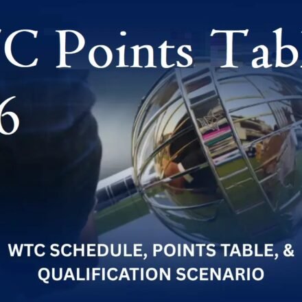 WTC Points Table 2026