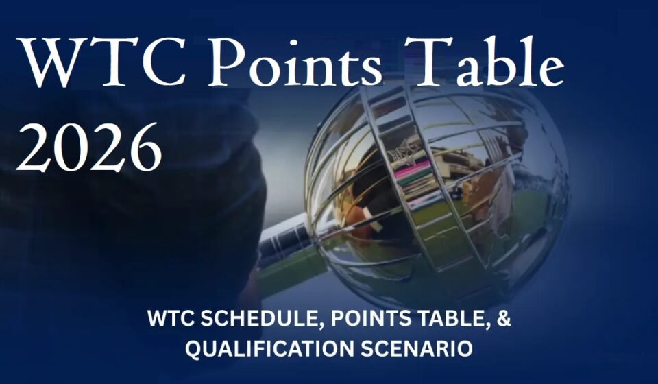 WTC Points Table 2026