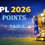 IPL 2026 points table