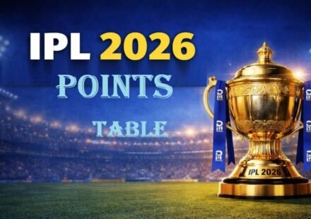 IPL 2026 points table