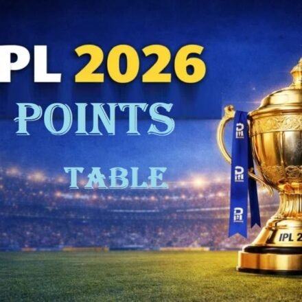 IPL 2026 points table