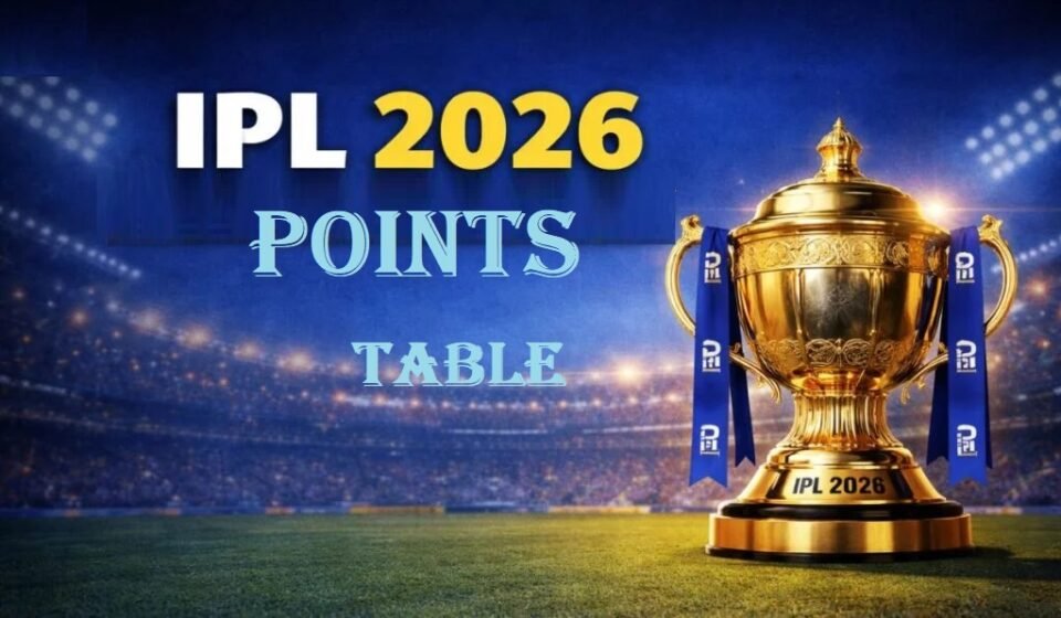 IPL 2026 points table