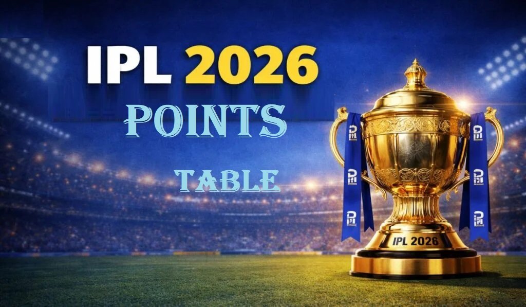 IPL 2026 points table