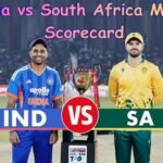 India National Cricket Team vs South Africa National Cricket Team Match Scorecard